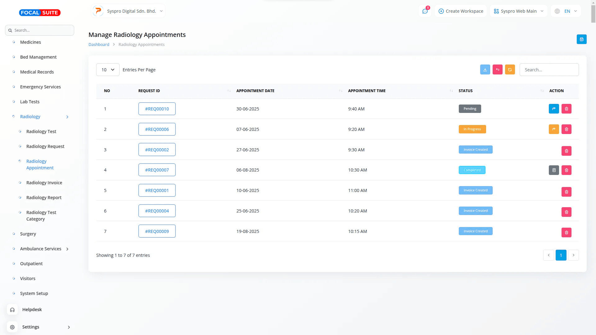 Organic Vegetable Box